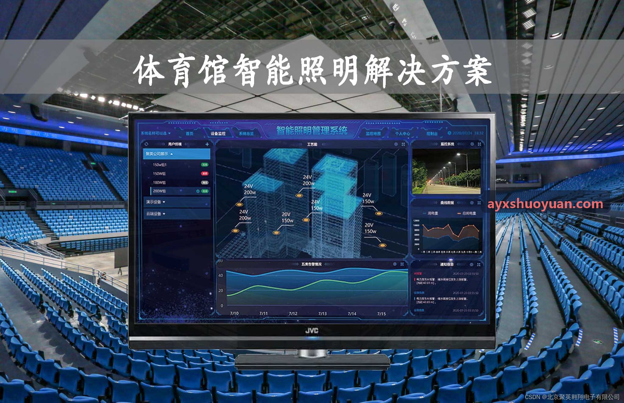 AYX-高强度跑区间划分指南